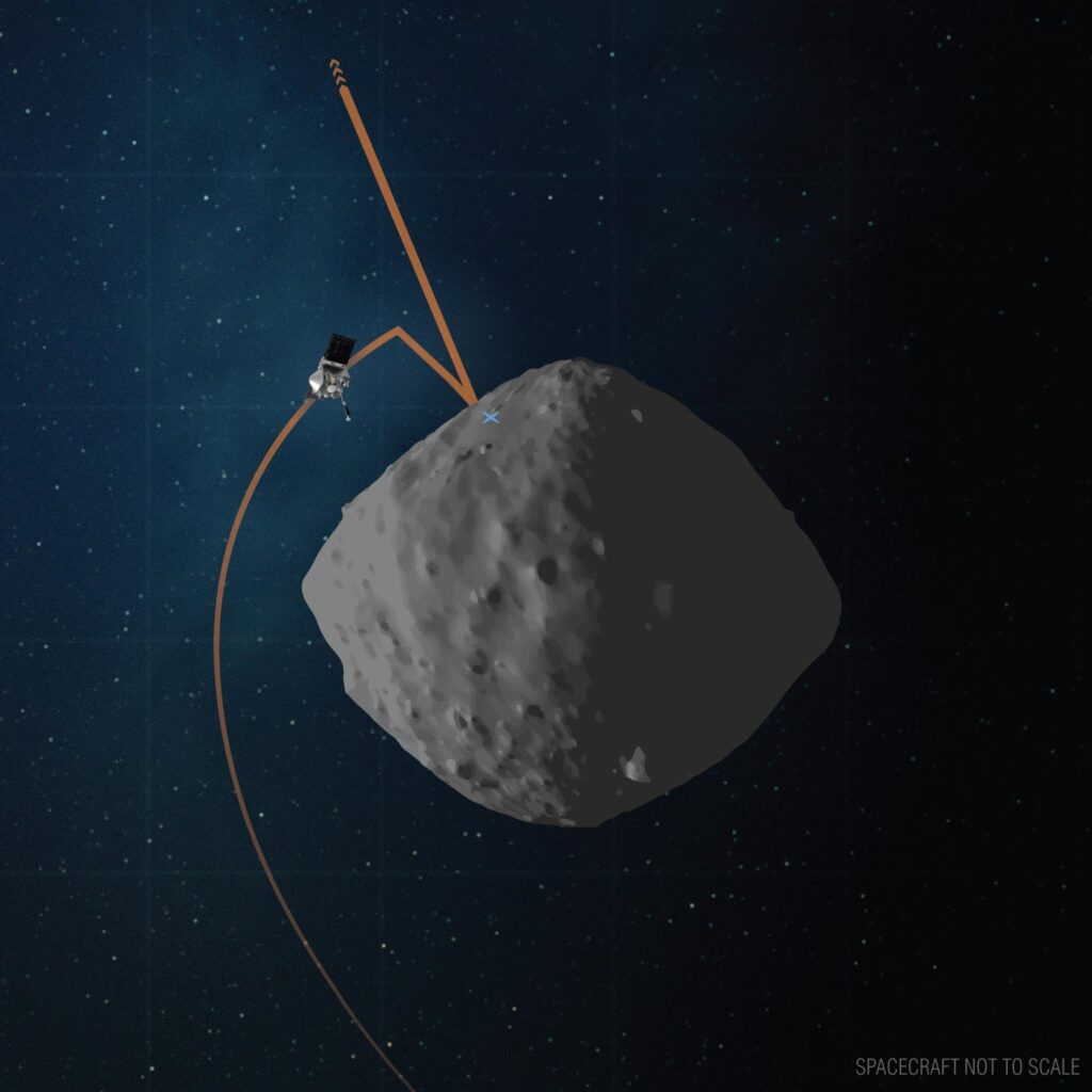 NASA finds asteroid Bennu 'aged early' by Sun