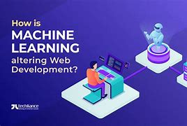 HOW MACHINE LEARNING HELPS IN WEB DEVELOPMENT
