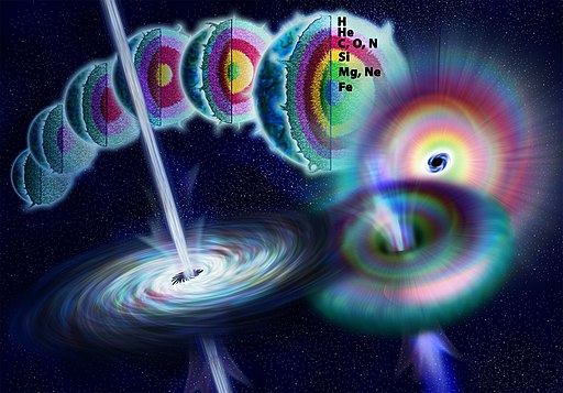 Startling rapid oscillations of brightness discovered in blazar jet rich in gamma rays