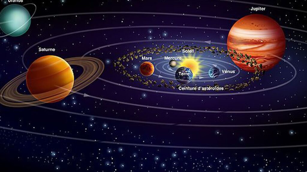 5 Planets Align: A Rare and Wondrous Sight, When and Where to Watch the Alignment of Planets in the Night Sky?